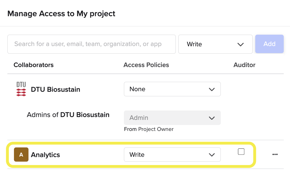 grant access to Analytics team