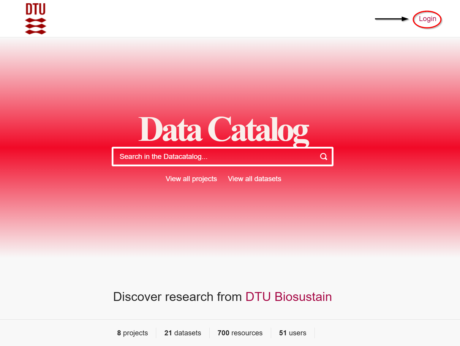 Welcome Page of the Data Catalog Website