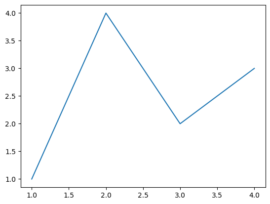 _images/cc8fdf9051704f22af74e61d2558a96228b41bb429fabe29a8efae5270d0b7c4.png